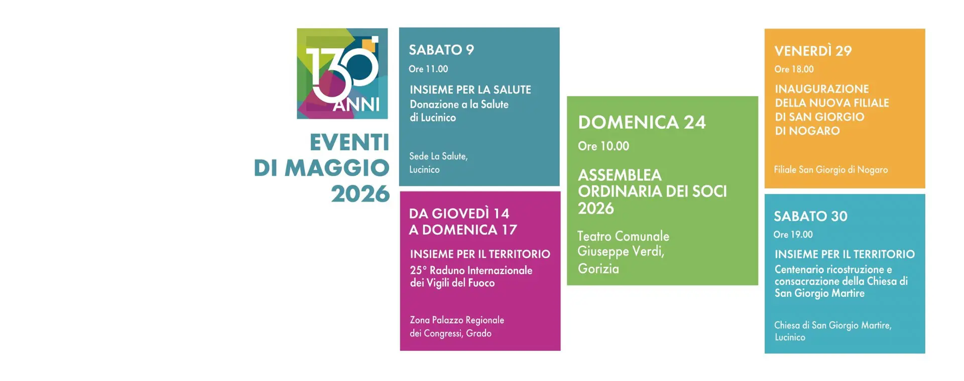 130 Anni della Cassa Rurale FVG 