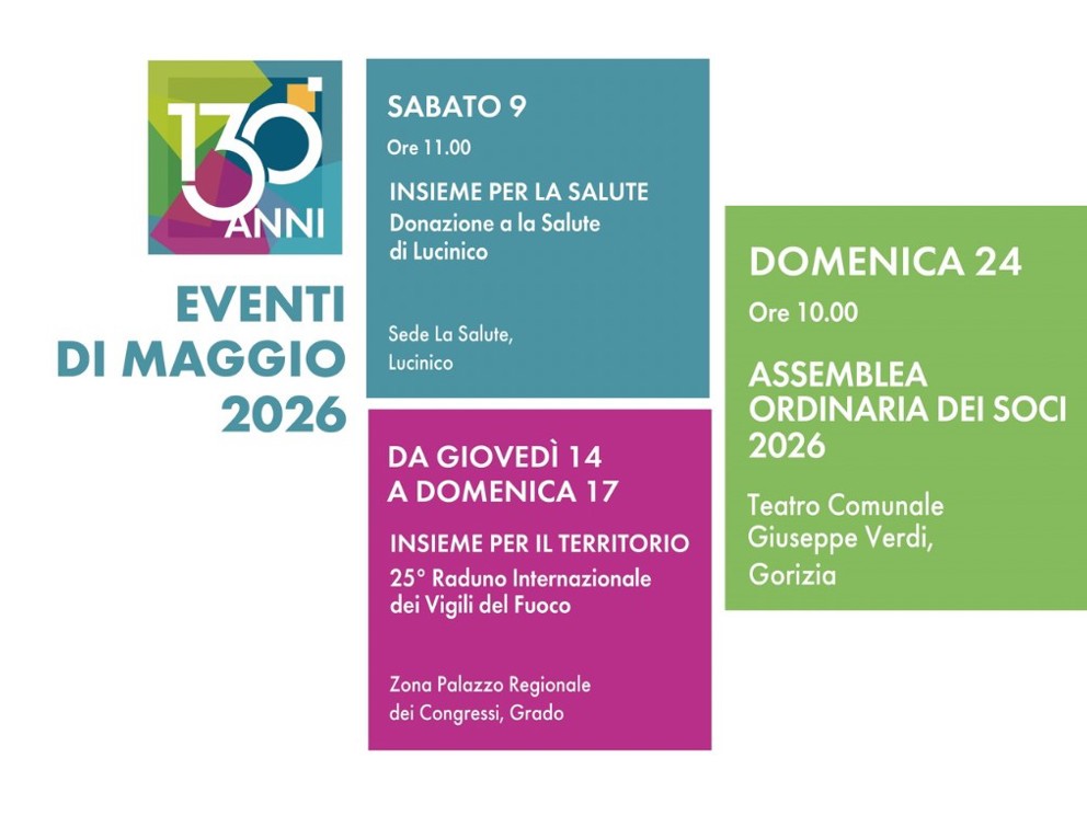 130 Anni della Cassa Rurale FVG 